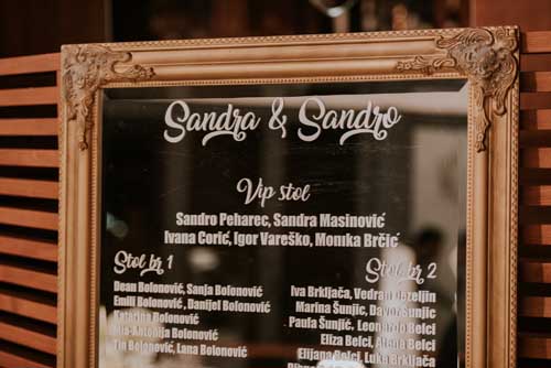 Be My Girl, I’ll be Your Man