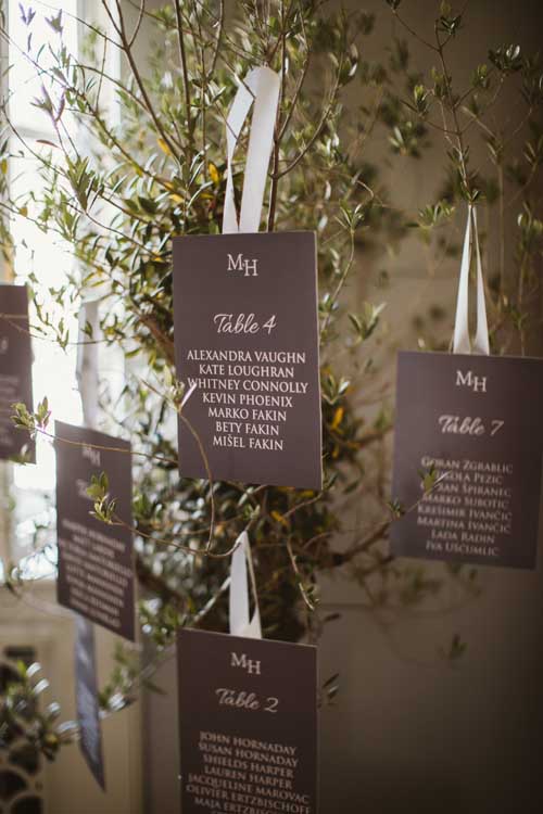 I Have Been Around the World