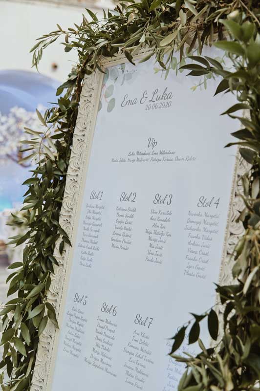 I Wanna Be Your Everything