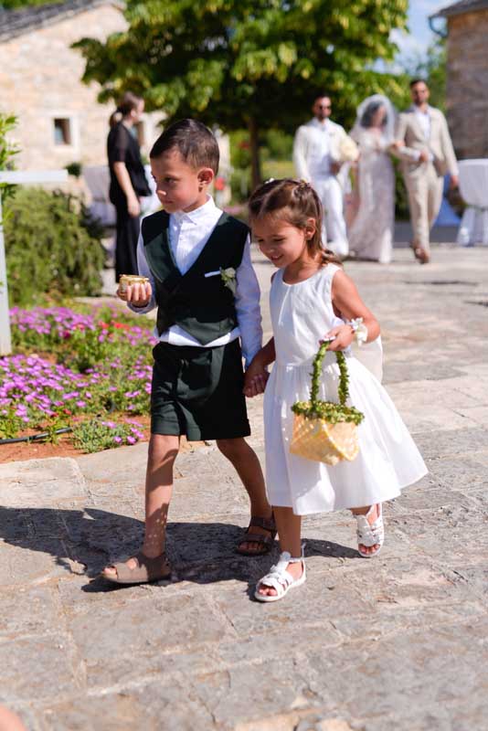 You are the Best Thing