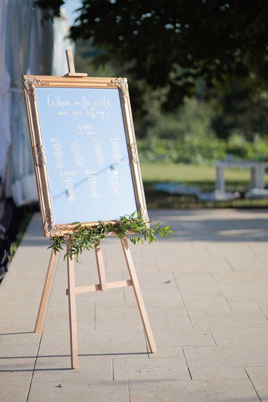 You are the Best Thing